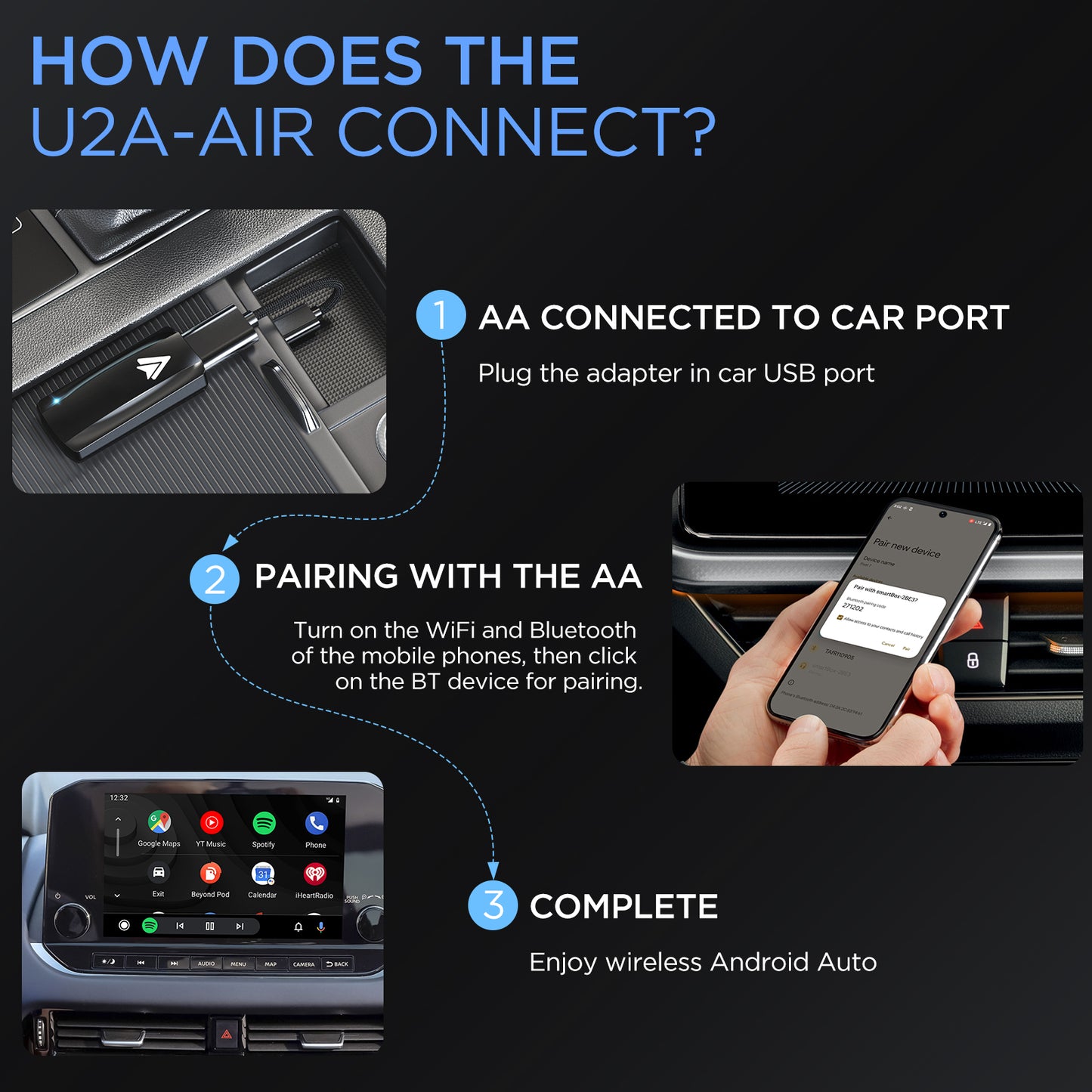 MSXTTLY U2A-AIR Android Auto Wireless Adapter